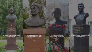 Monuments to Kazakh Warriors: Countries Where They Stand Tall
